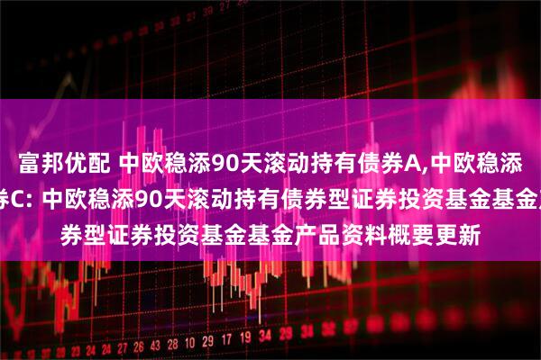 富邦优配 中欧稳添90天滚动持有债券A,中欧稳添90天滚动持有债券C: 中欧稳添90天滚动持有债券型证券投资基金基金产品资料概要更新